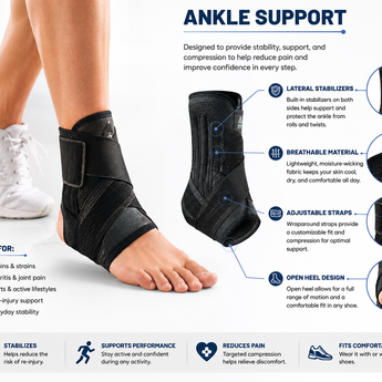 Ankle Support